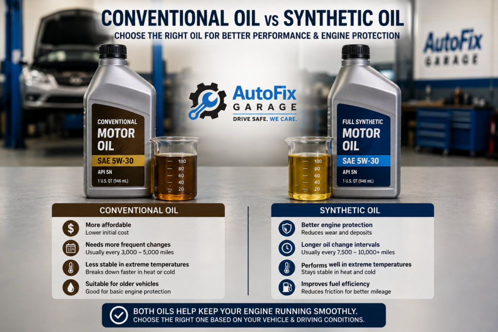 How Often Should You Change Your Engine Oil? Comparison of conventional oil and synthetic engine oil